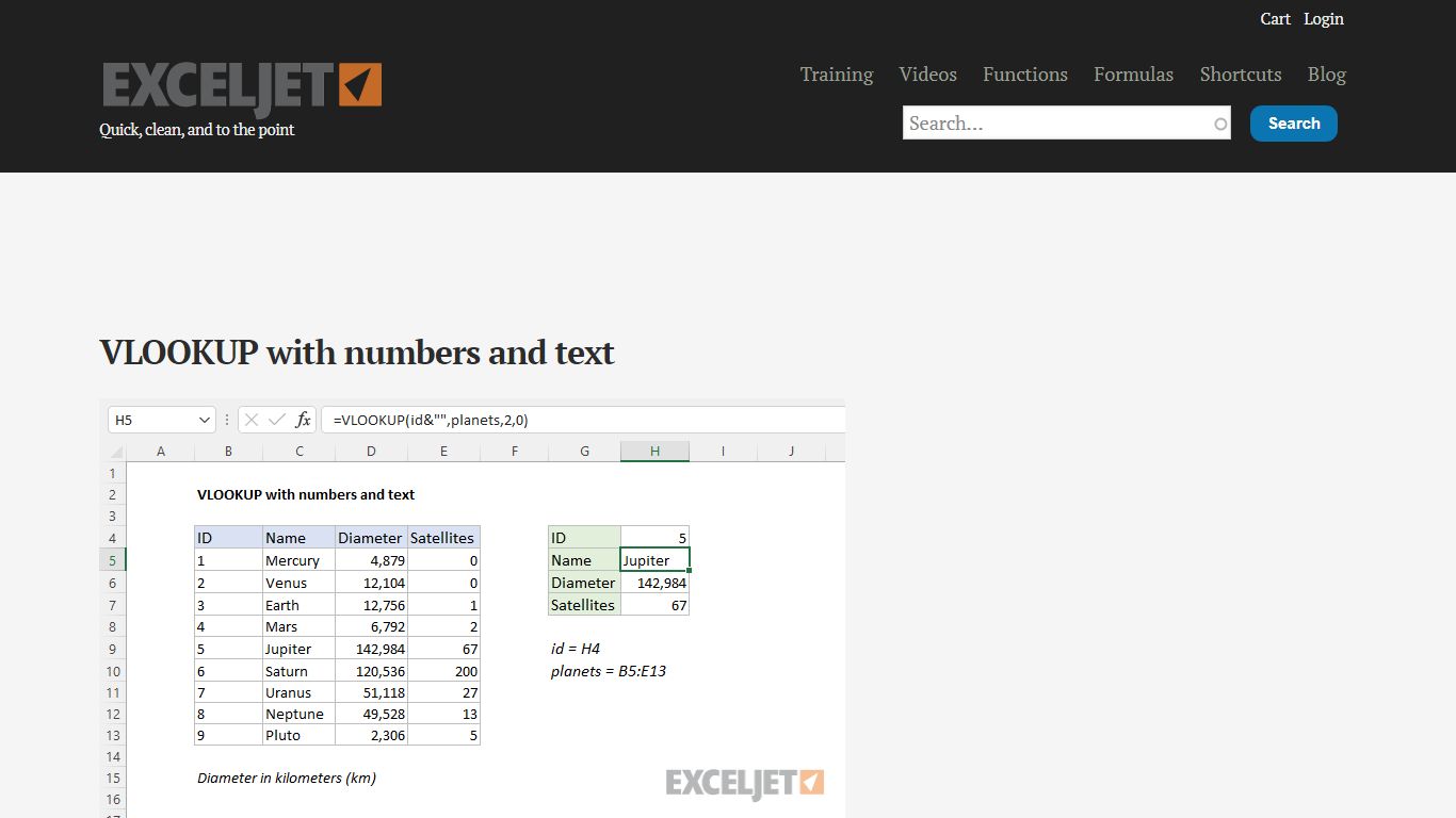 Excel formula: VLOOKUP with numbers and text | Exceljet